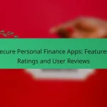 Secure Personal Finance Apps: Features, Ratings and User Reviews