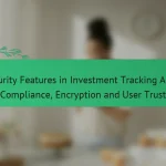 Функции за сигурност в инвестиционните приложения за проследяване: съответствие, криптиране и доверие на потребителите
